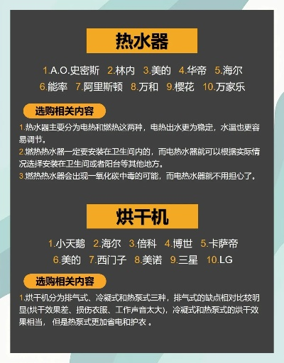 家电品牌选择指南