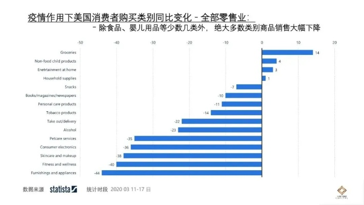 美国母婴品牌大盘点