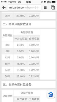 羊小咩便荔卡提现800，利息收入大揭秘！