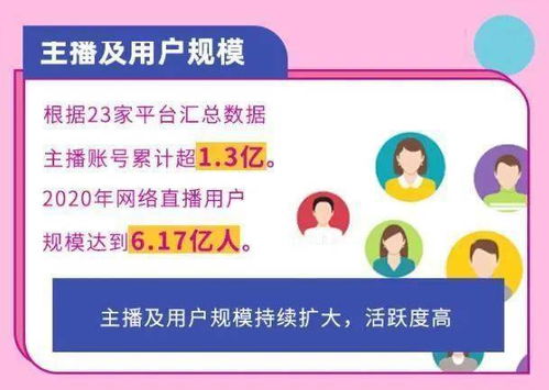 羊小咩便荔卡提现800，利息收入大揭秘！