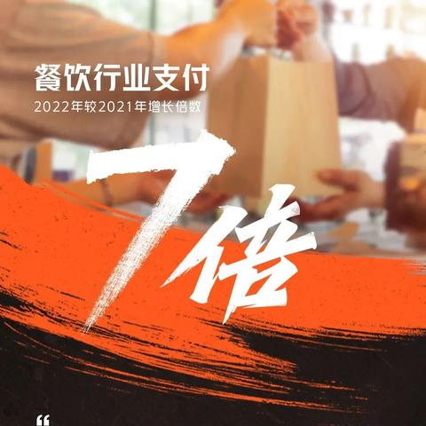 打造餐饮品牌推广方案模板