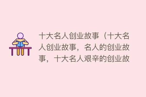 辍学创业者的名字与故事，勇气与智慧的结合