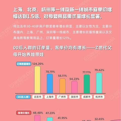 打造专业母婴直播间，装修方案与案例解析