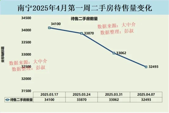 南宁花呗套现的全面解析