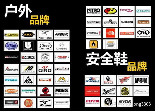 户外品牌高档档次解析