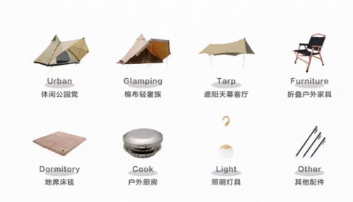 户外品牌高档档次解析