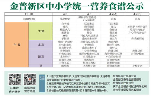 职业高校餐饮品牌管理策略
