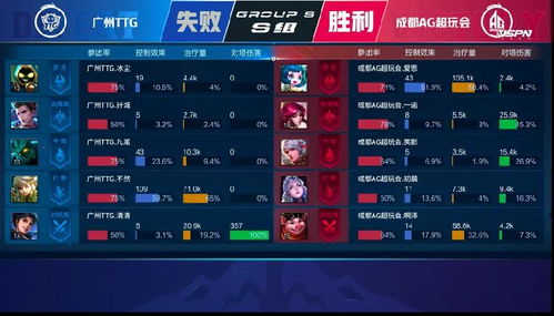 做什么小餐厅赚钱快点？看这里，带你入门带你飞！