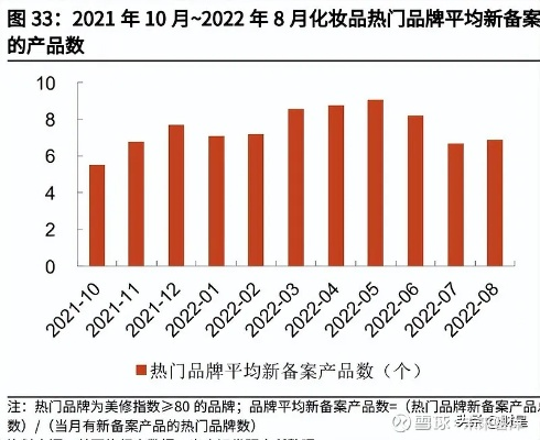 化妆品品牌厂家的市场竞争与创新策略