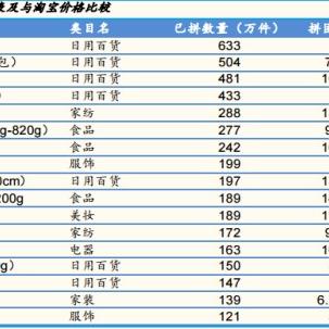 探索大众家居服品牌的多样性与选择