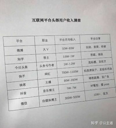 广东90后做什么生意赚钱？热门商机与成功案例解析