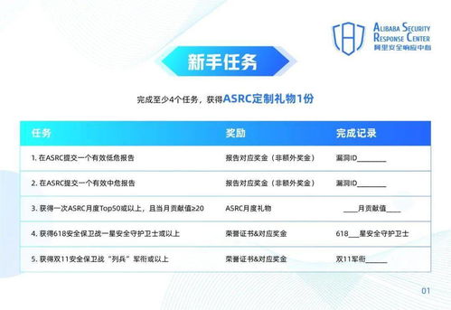 关于花呗提现的实用指南，操作、注意事项与案例分析