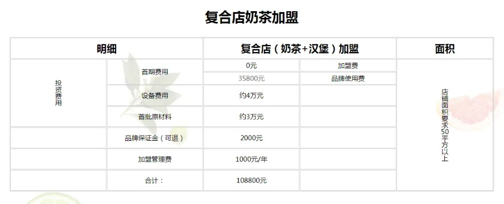 奶茶加盟价格怎么样？全面解读加盟费用结构
