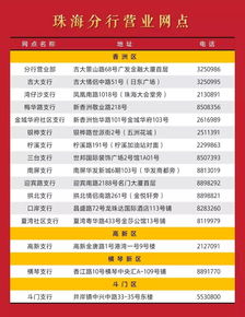 揭秘广发分期乐闪付套现攻略，轻松操作，安全无忧！