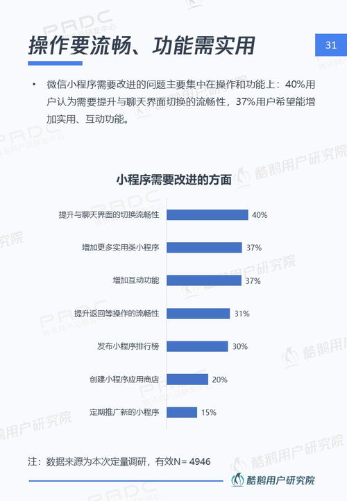建行微信提现贷款额度，一文解读你的需求