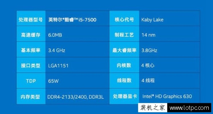 打造高效家用电脑，选择、配置与升级指南