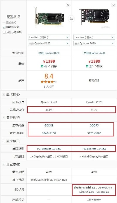 打造高效家用电脑，选择、配置与升级指南