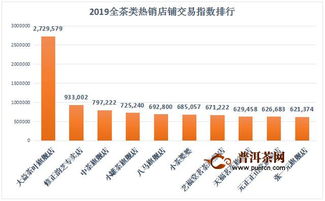 中国较早的电脑品牌，从历史到现代的演变