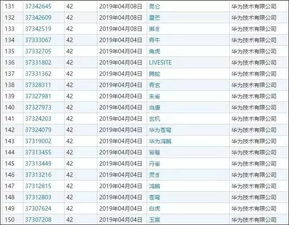 中国较早的电脑品牌，从历史到现代的演变
