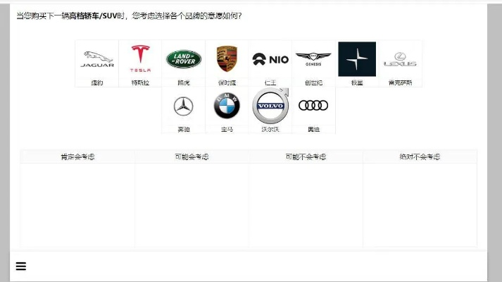 汽车品牌查询网站，全面了解您心仪的座驾