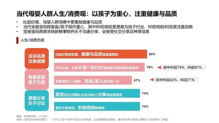 bc母婴品牌全面解析，从市场定位到客户洞察