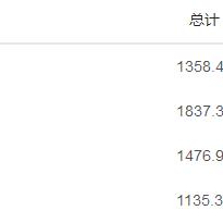 新人头条，揭秘最赚钱的赚钱途径与成功案例