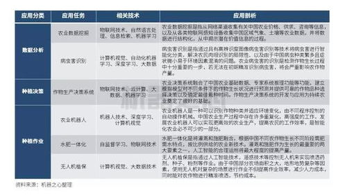 福建种植致富产业的多元选择与成功案例