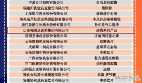 福瑞达医药品牌，创新与责任并重，守护健康之路