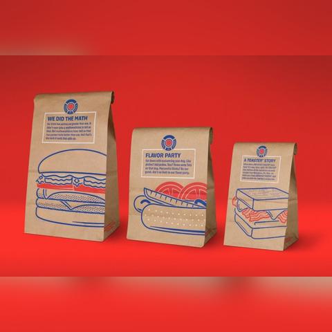 餐饮品牌策划前景工作概览