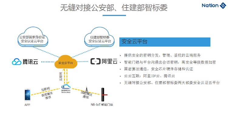 揭秘广发白条闪付套现攻略，轻松操作，安全无忧！