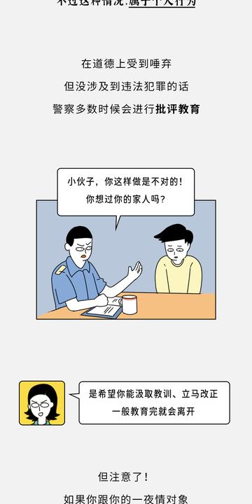 公安局查开房，那些你不知道的细节和避坑指南