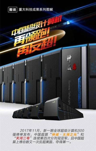 中国独资台式电脑品牌崛起之路