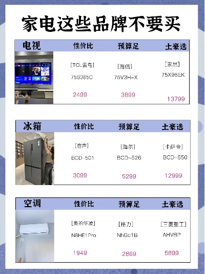 湖州品牌家电设计费用概览
