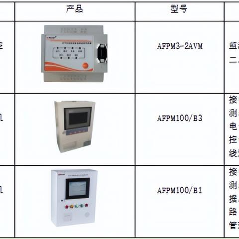 智慧管廊购买攻略，哪里能轻松入手心仪产品？