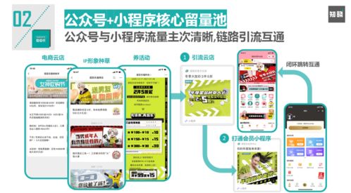 白条商场怎么套出来？详解步骤与案例