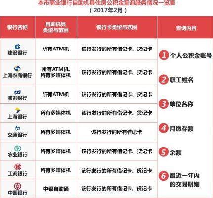 龙岗区中国银行公积金取现全攻略，一步步教你如何操作