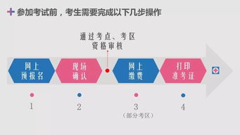 如何加盟上海家政公司？全面解读加盟流程与注意事项