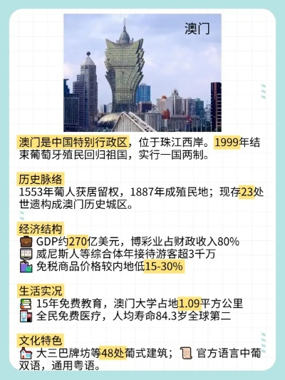 澳门中医药品牌发展概况与案例解析