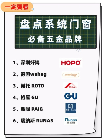 深圳家居门窗品牌大全