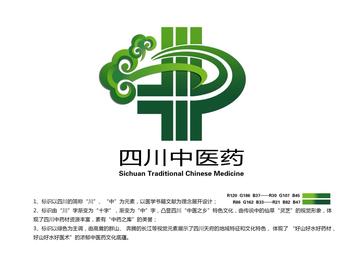成都中医药品牌，传承与创新并重，打造健康生活新风尚