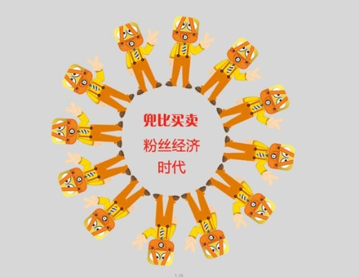 小粉丝创业路，探索赚钱生意经