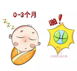 careful母婴品牌—呵护宝贝，从细节开始