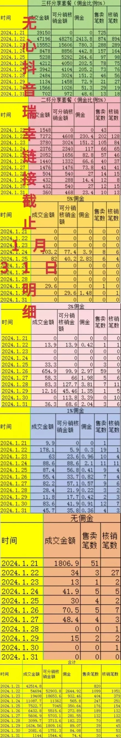 广东分期乐提现，速度揭秘！提现到账时间一览表