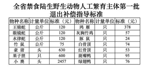 羊小咩便荔卡，30天利息收益，让你的钱袋子鼓起来！