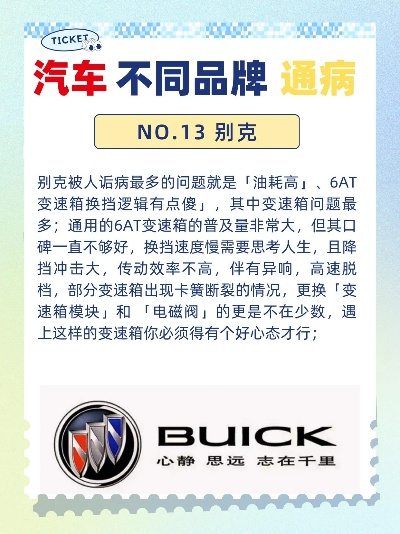汽车品牌通病大揭秘