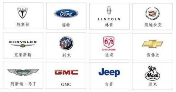 汽车品牌通病大揭秘