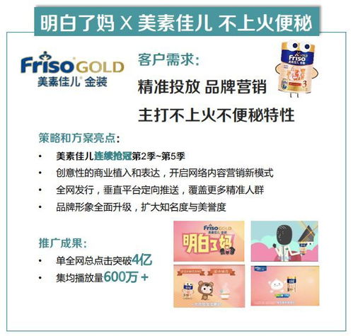 打造母婴品牌的五大策略