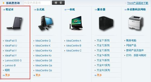 联想电脑品牌型号查询指南
