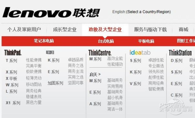 联想电脑品牌型号查询指南