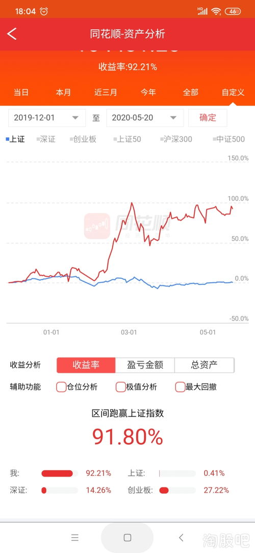 政府想做什么行业赚钱呢？真的有必要吗？